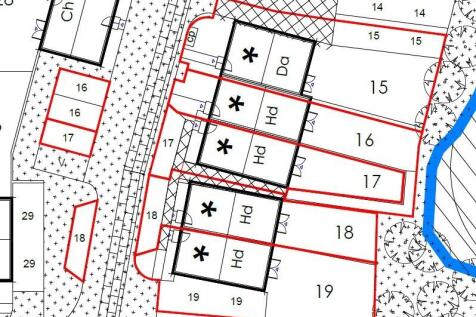 Plot Layout