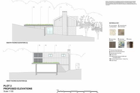 Proposed Elevations