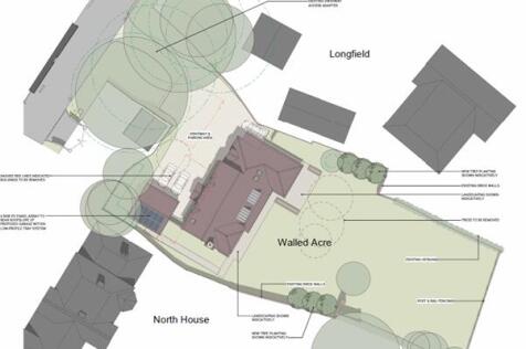 Proposed Plot