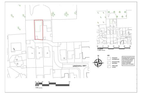 Plot Plan