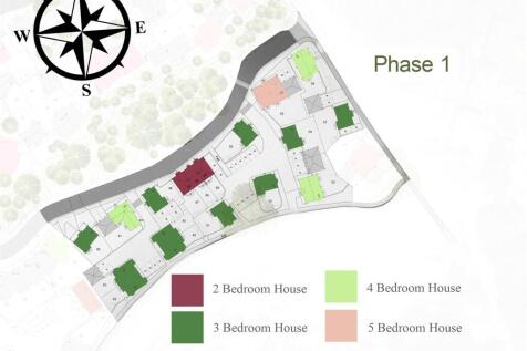 Development Plan