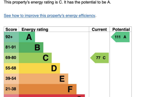 EPC