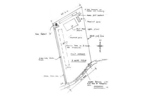 Planning for barn.