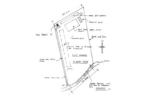 Planning for barn.