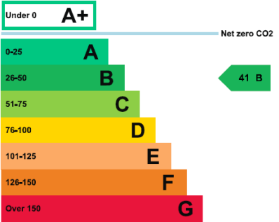 EPC596.PNG