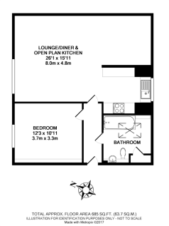floor