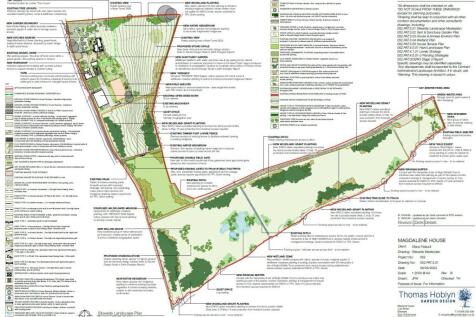 Biodiversity Plan