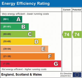 EPC RATING C