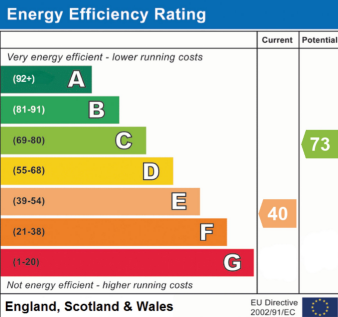 EPC Rating E