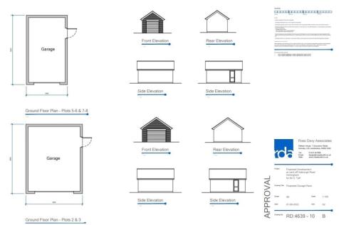 Garage Design