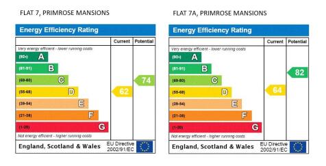 Epc - Flat 7 &amp; 7a