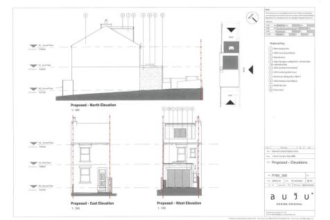 Extension Option