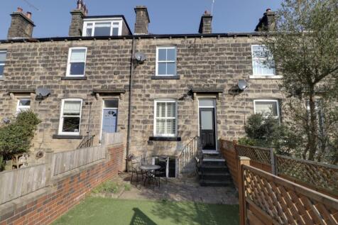 Rear View of property