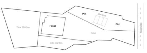 Moorsde House External Plot Plan