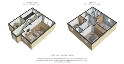 6clayburnendbasildon (3)
