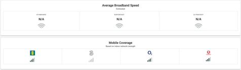 Broadband and Mobile phone coverage
