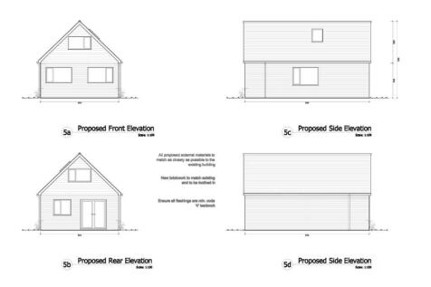 Potential Annex