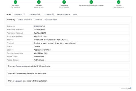 Approved Planning Permission 25.9.2019