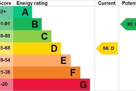 Screenshot_6-6-2025_9197_find-energy-certificate.service.gov.uk