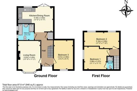 4. Floorplan