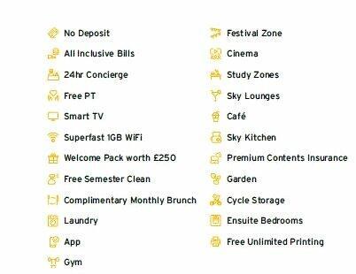 Features