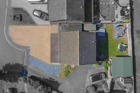 Plot View