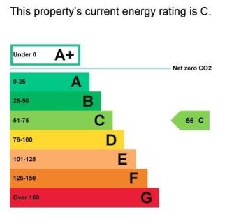 C EPC
