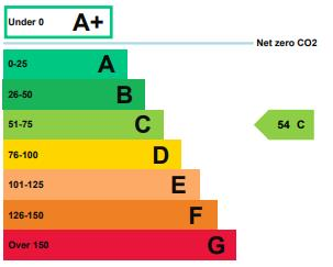Unit 2 Former Station Masters House.png