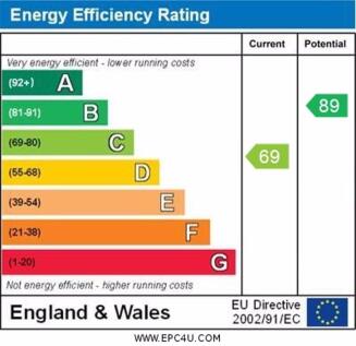 EPC graph