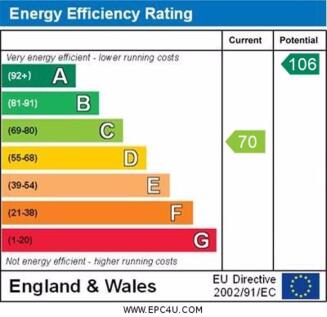 EPC Graph