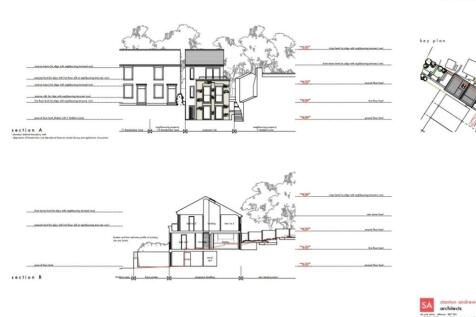 Plans