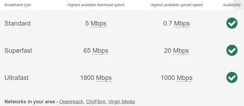 Broadband