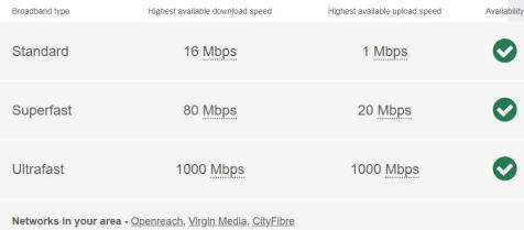 Broadband