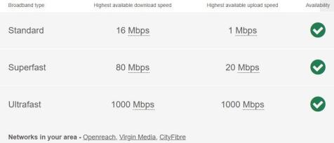 Broadband
