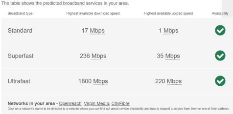 Broadband