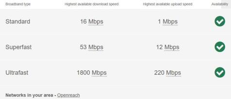 Broadband