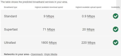 Broadband