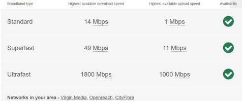 Broadband