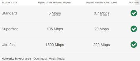 Broadband