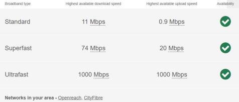 Broadband