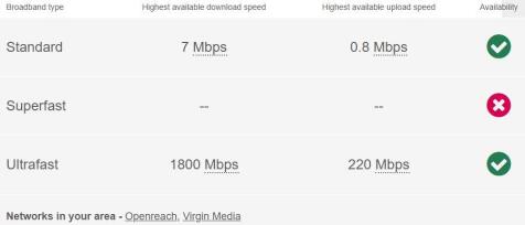 Broadband