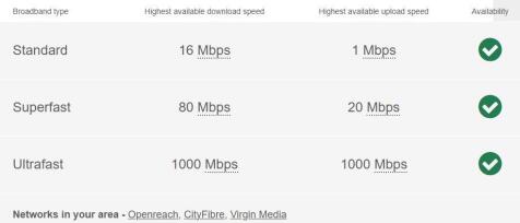 Broadband