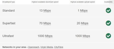 Broadband