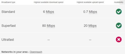 Broadband