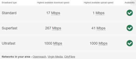 Broadband