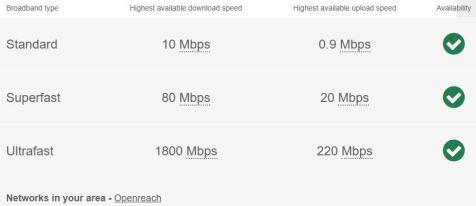 Broadband