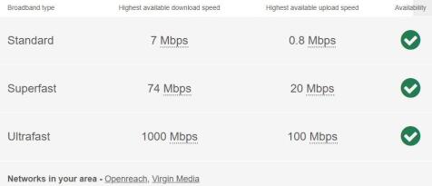 Broadband