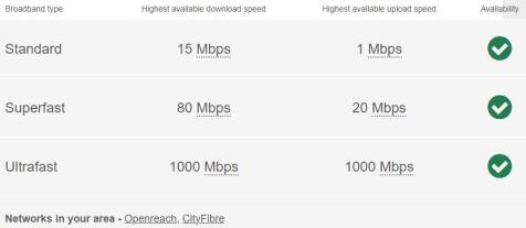 Broadband