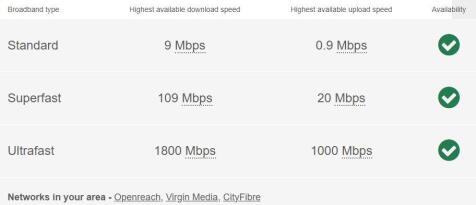 Broadband
