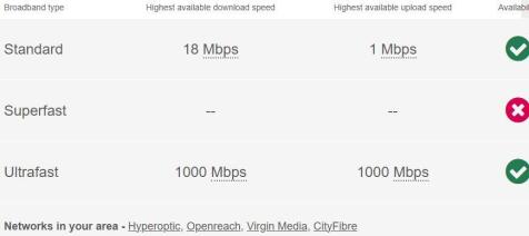 Broadband